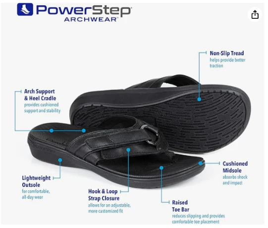Archwear™ Women's Dress Sandals - Image 5