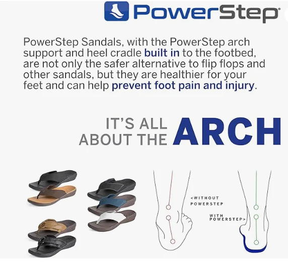 Archwear™ Women's Dress Sandals - Image 7