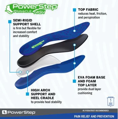 PowerStep® Pinnacle High Insoles - Image 2