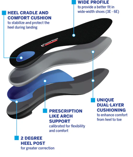 PowerStep® ProTech Control Wide - Image 2