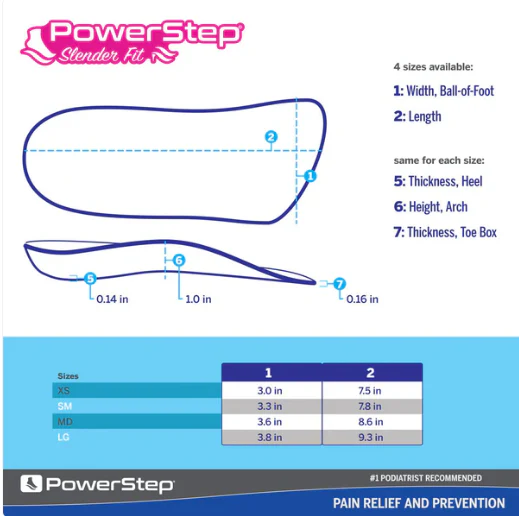 SlenderFit® Fashion Insoles - Image 5